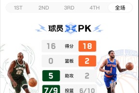开云平台 -关于德罗巴巅峰对决，字母哥与90激战FPX分钟，爆冷胜负难料！的信息